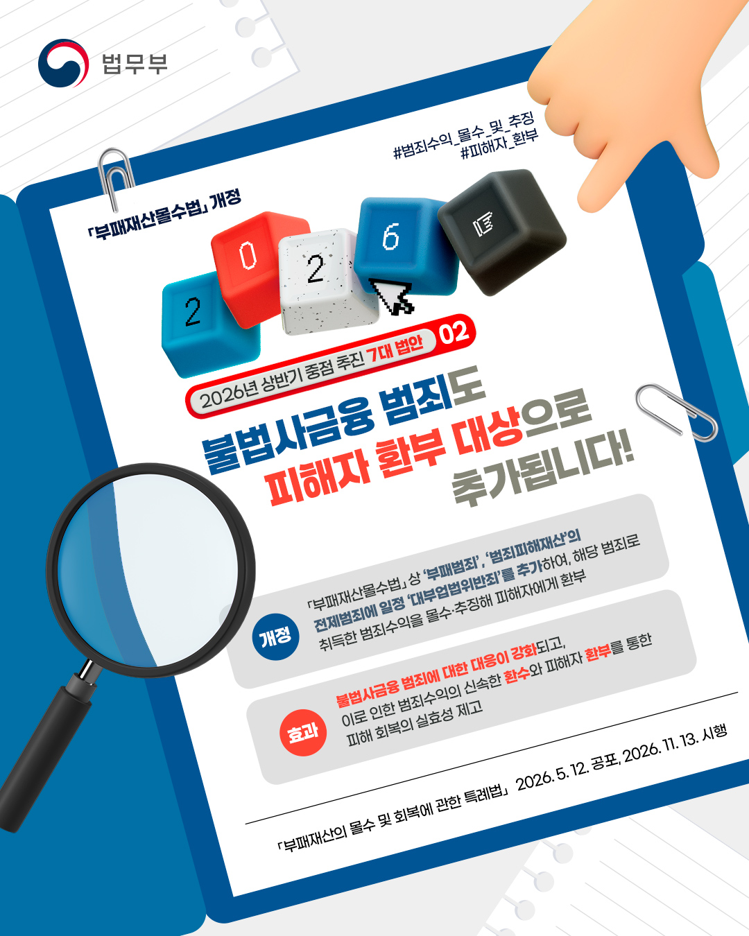 2026년 상반기 중점 추진 7대 법안, 두 번째 성과!✨「부패재산의 몰수 및 회복에 관한 특례법」개정  「부패재산몰수법」 개정으로 '부패범죄', '범죄피해재산'의 전제범죄에 일정 '대부업법위반죄'를 추가하여, 해당 범죄로 취득한 범죄수익을 몰수&middot;추징해 피해자에게 환부 할 수 있게 됩니다.  이로써 불법사금융 범죄에 대한 대응이 강화되고, 범죄수익의 신속한 환수와 피해자 환부를 통해 피해 회복을 앞당길 수 있습니다!  📆2026. 5. 12. 공포, 11. 13. 시행  🔗더 자세히 알고 싶다면? https://lrl.kr/YHni  #법무부 #Ministry_of_Justice #부패재산몰수법 #범죄수익 #몰수 #추징 #환부 #불법사금융_범죄